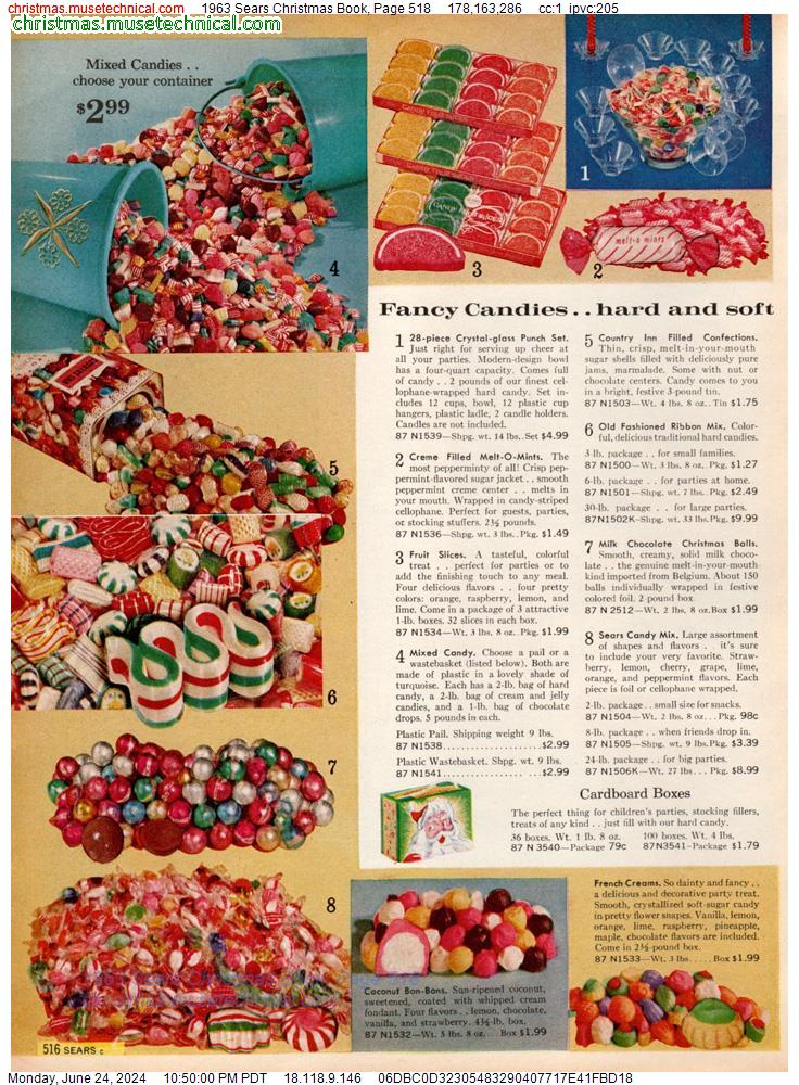 1963 Sears Christmas Book, Page 518