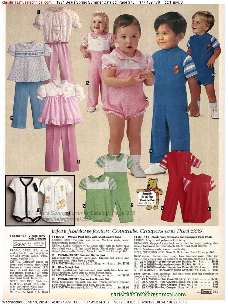 1981 Sears Spring Summer Catalog, Page 375