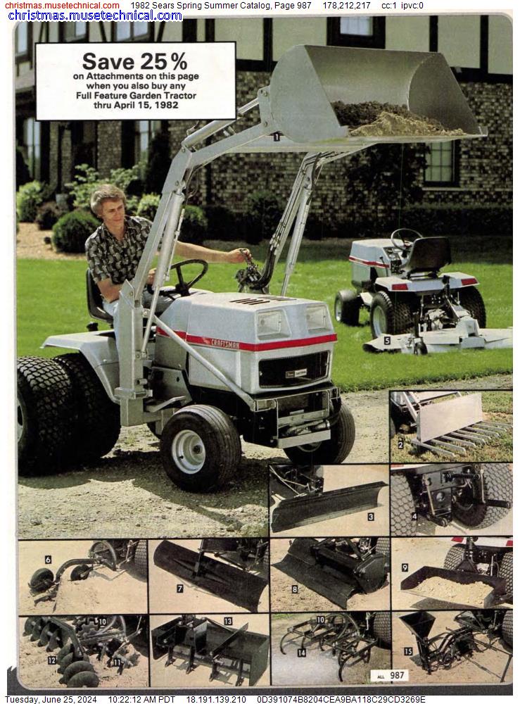 1982 Sears Spring Summer Catalog, Page 987