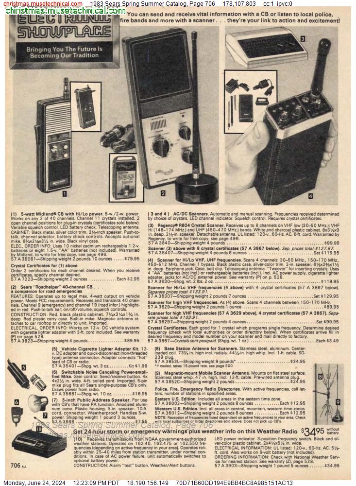 1983 Sears Spring Summer Catalog, Page 706