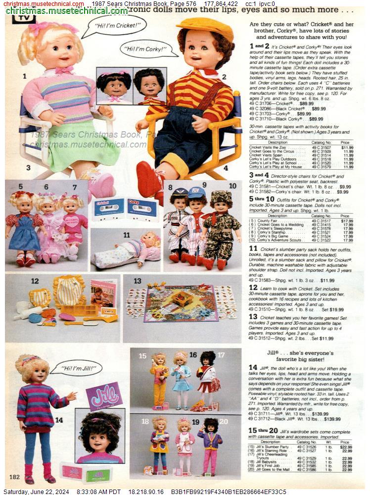 1987 Sears Christmas Book, Page 576