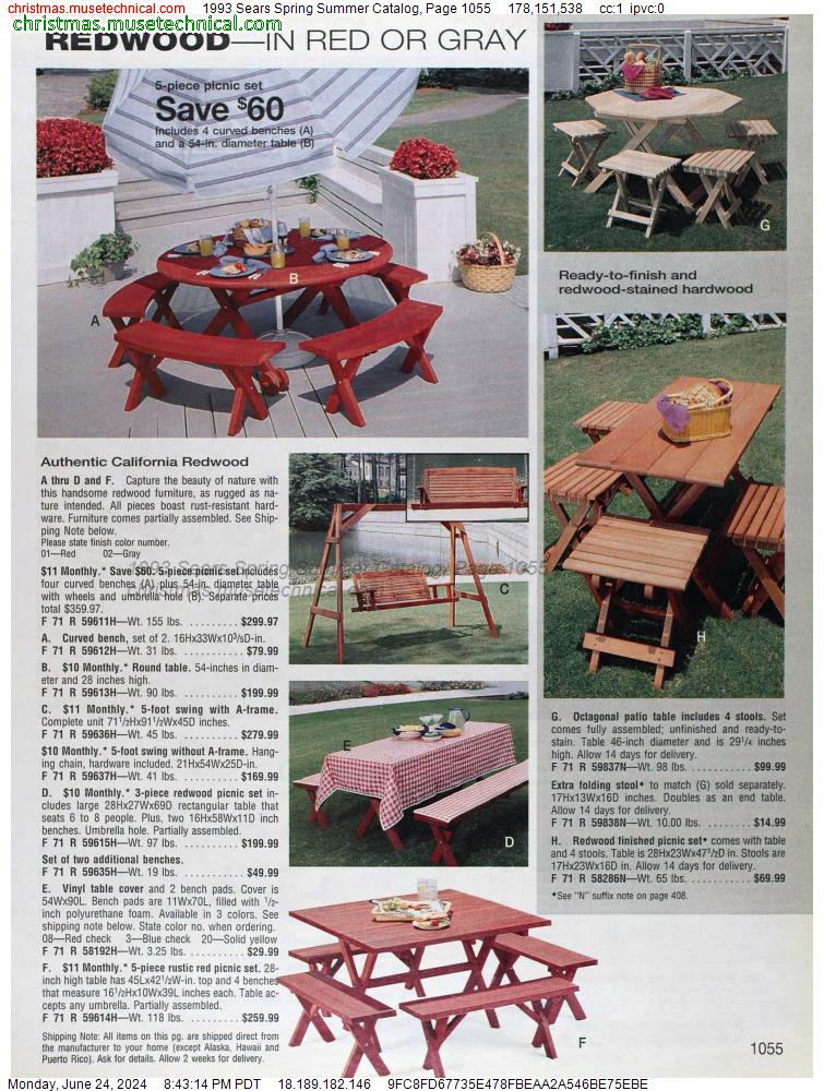 1993 Sears Spring Summer Catalog, Page 1055
