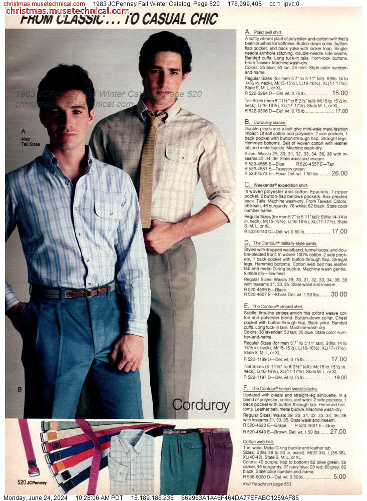 1983 JCPenney Fall Winter Catalog, Page 520