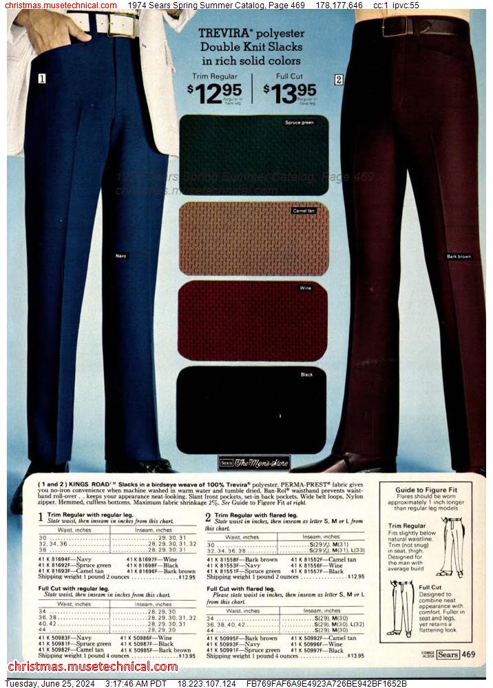 1974 Sears Spring Summer Catalog, Page 469