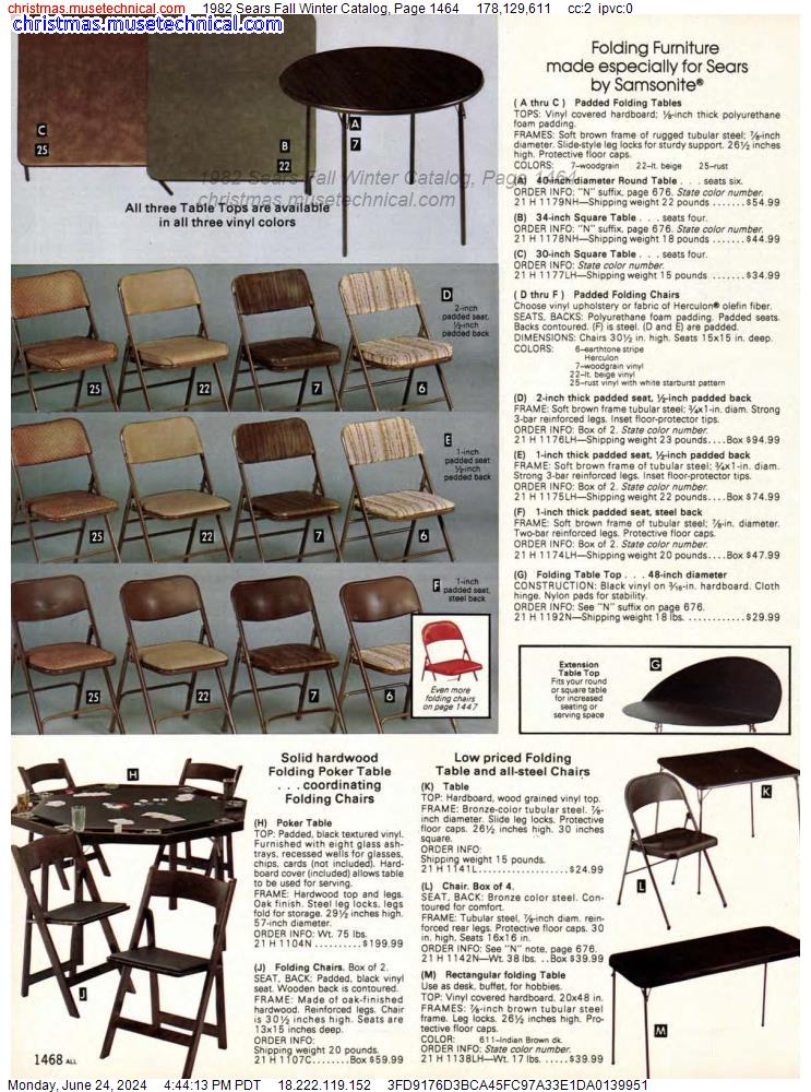 1982 Sears Fall Winter Catalog, Page 1464