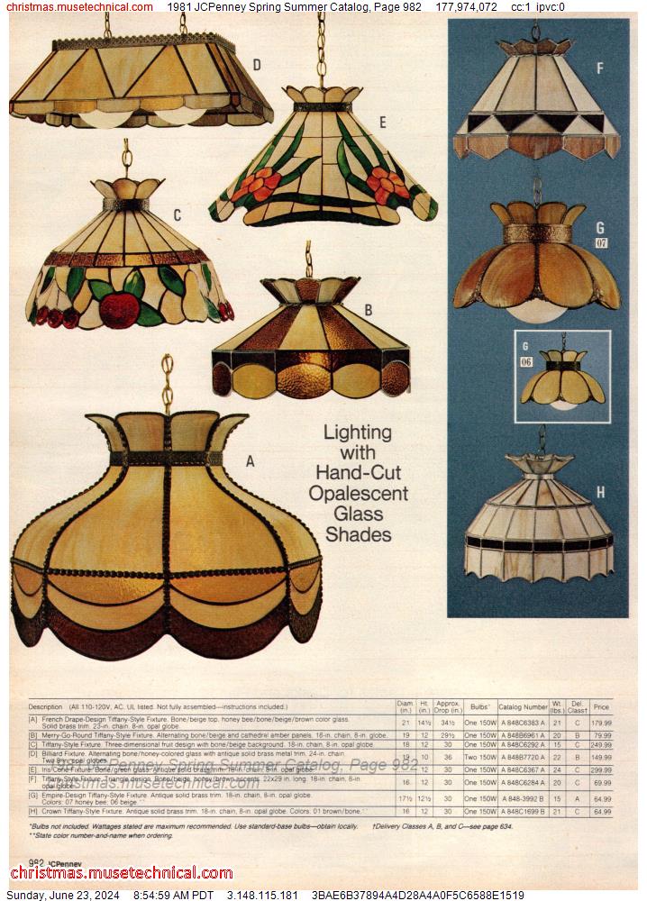 1981 JCPenney Spring Summer Catalog, Page 982