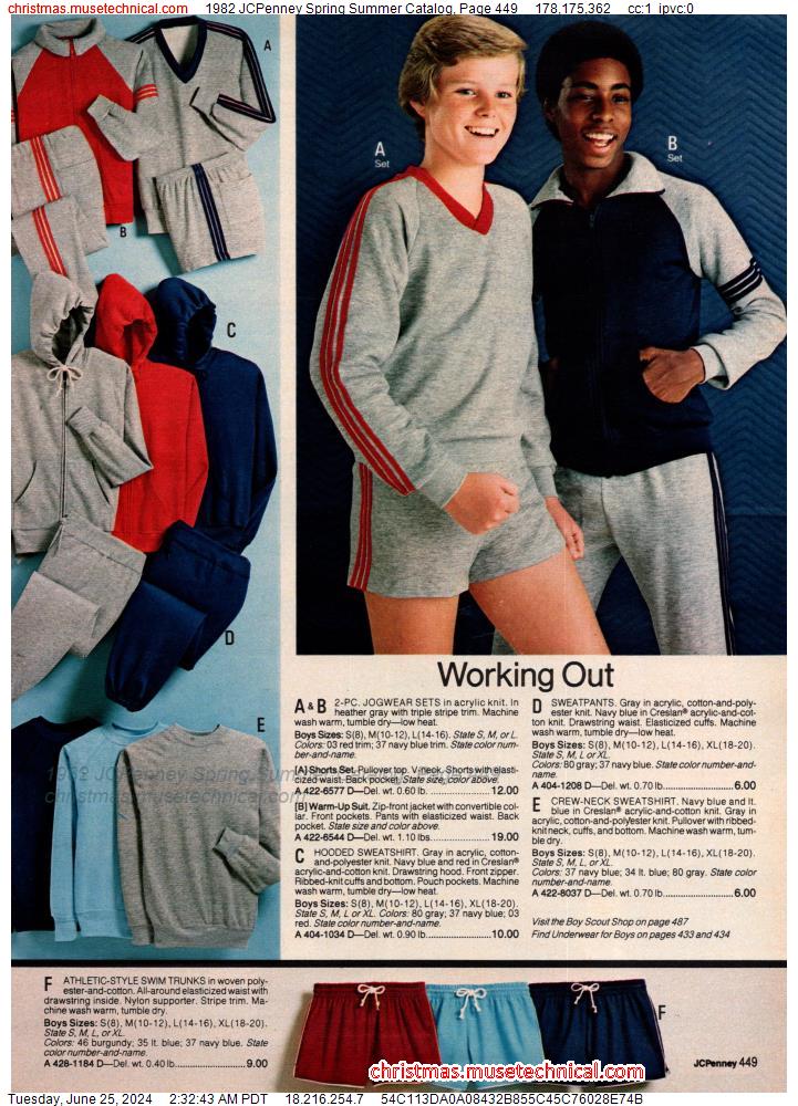 1982 JCPenney Spring Summer Catalog, Page 449