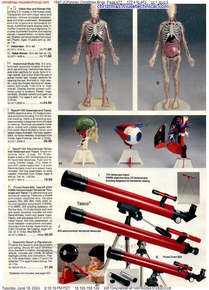 1987 JCPenney Christmas Book, Page 477