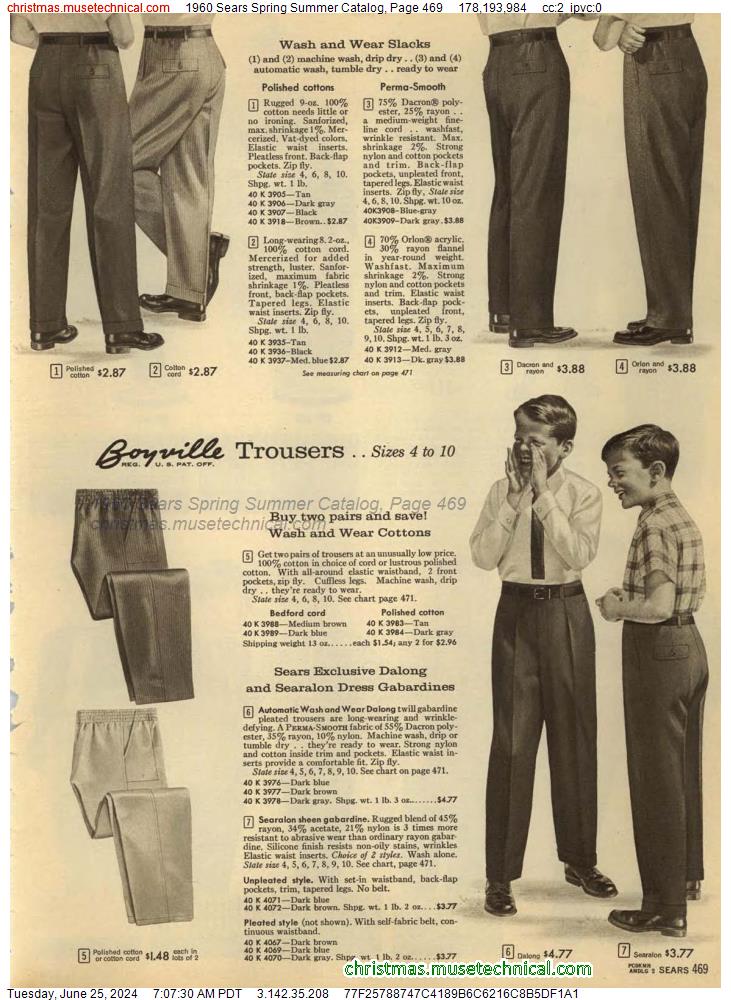 1960 Sears Spring Summer Catalog, Page 469