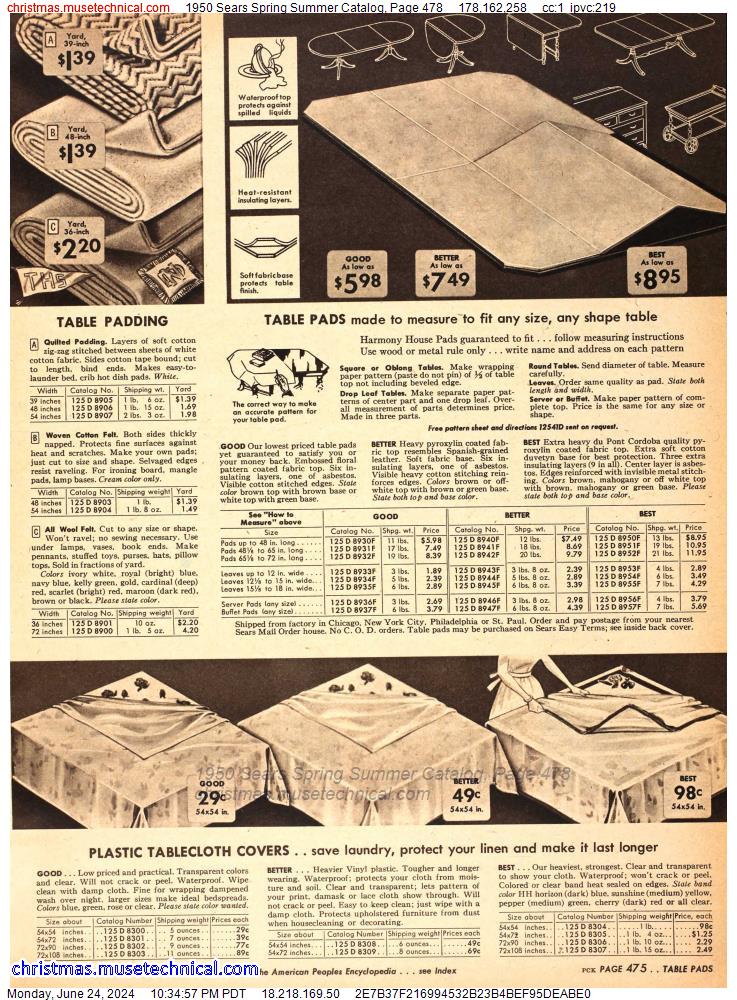 1950 Sears Spring Summer Catalog, Page 478
