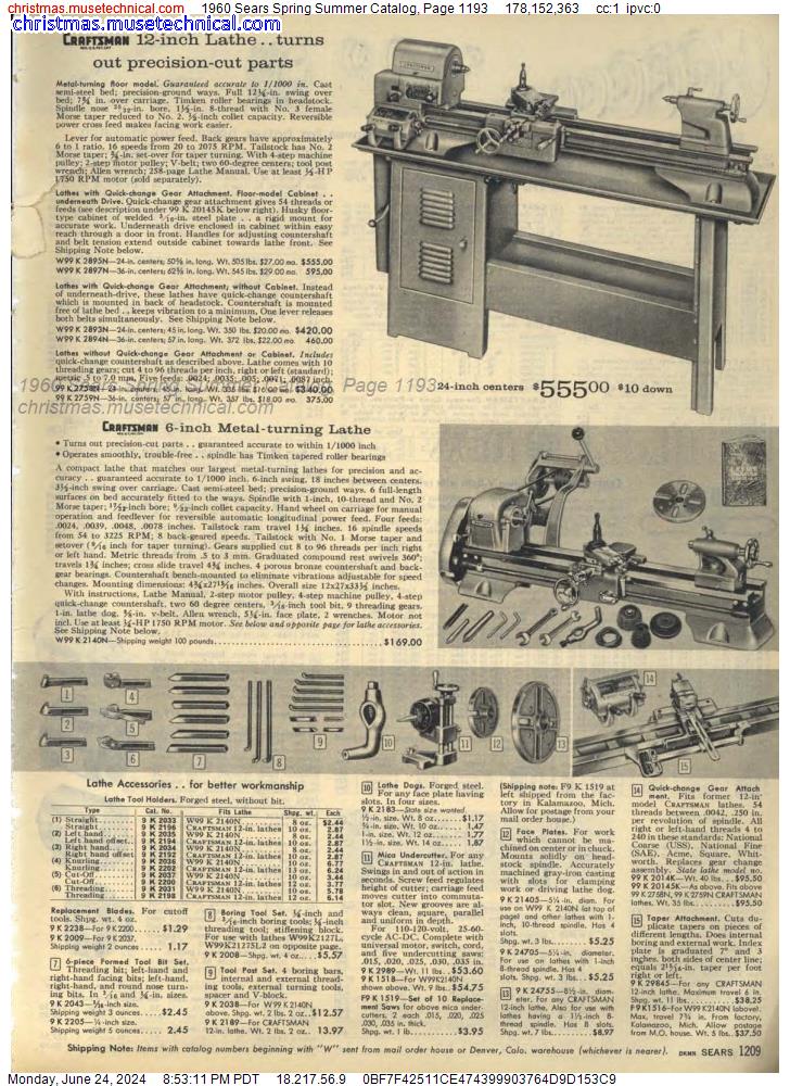 1960 Sears Spring Summer Catalog, Page 1193
