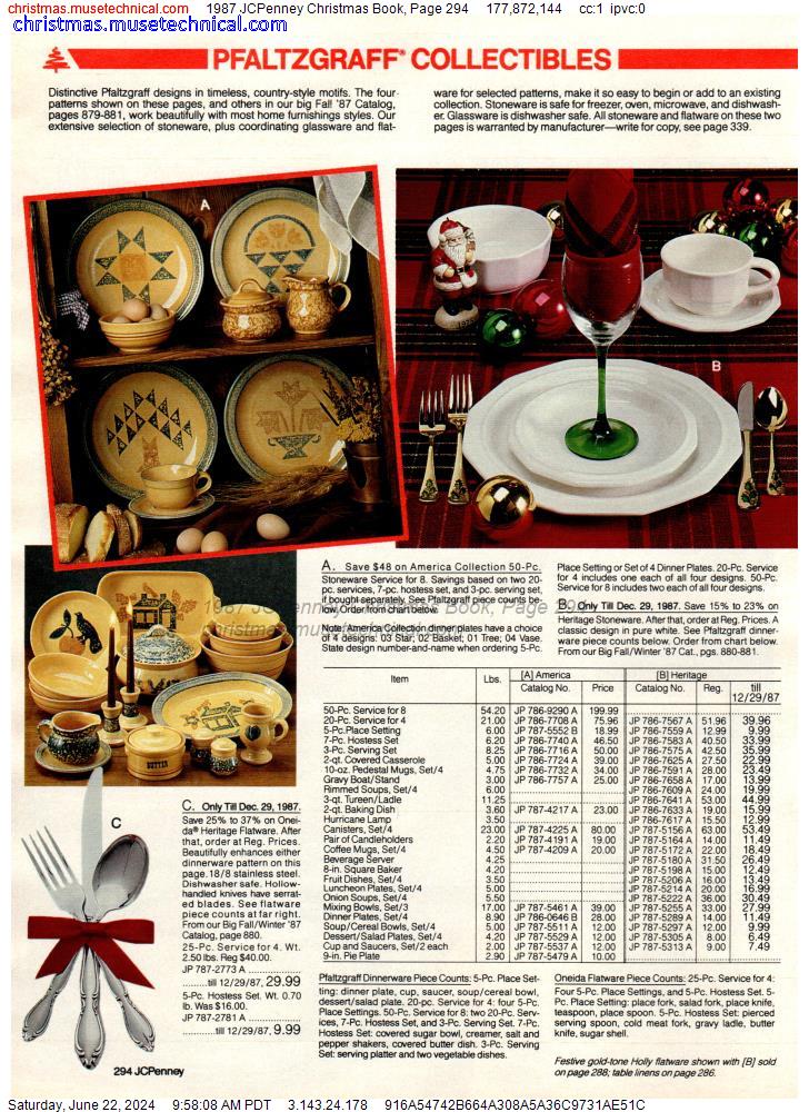 1987 JCPenney Christmas Book, Page 294