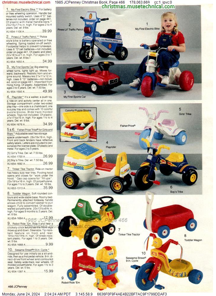 1985 JCPenney Christmas Book, Page 466