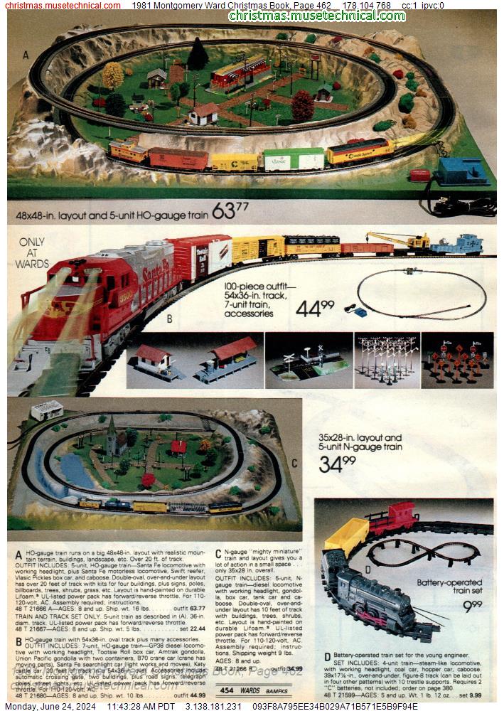 1981 Montgomery Ward Christmas Book, Page 462