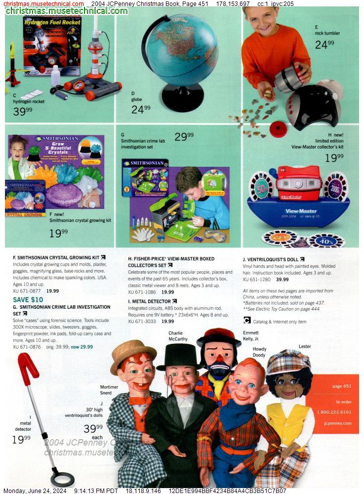 2004 JCPenney Christmas Book, Page 451