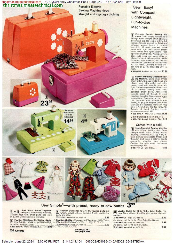 1973 JCPenney Christmas Book, Page 450