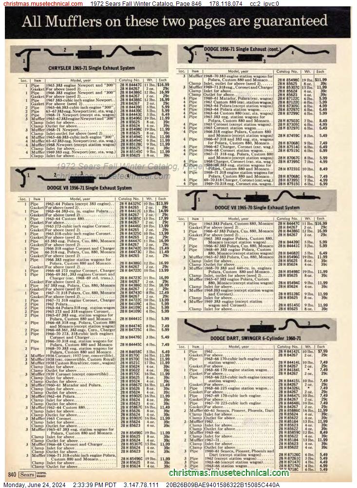1972 Sears Fall Winter Catalog, Page 846