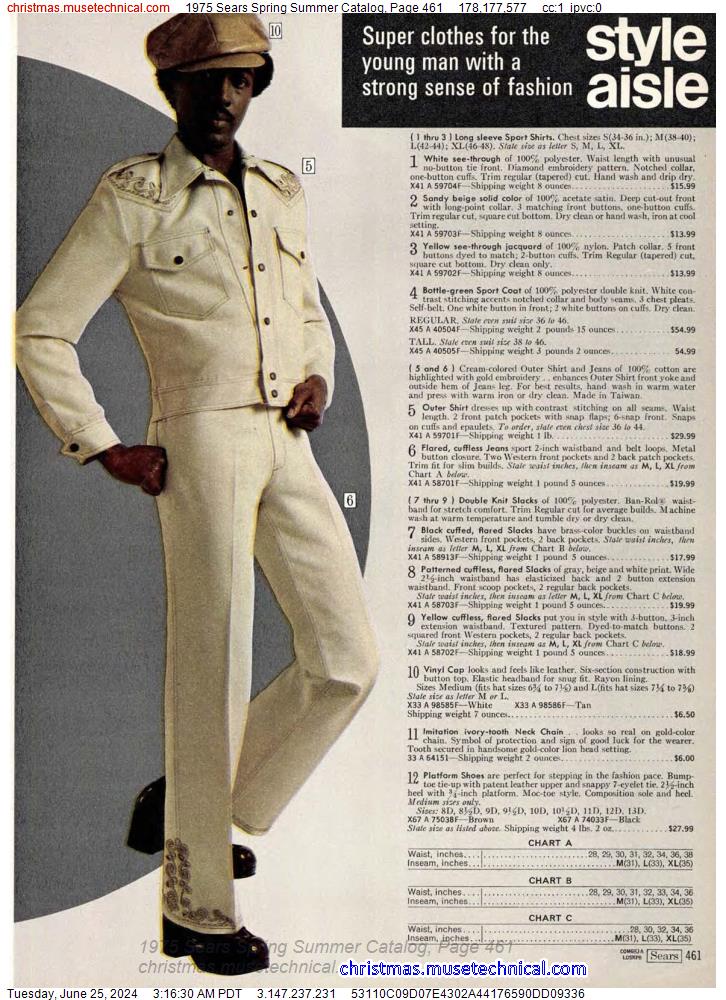 1975 Sears Spring Summer Catalog, Page 461