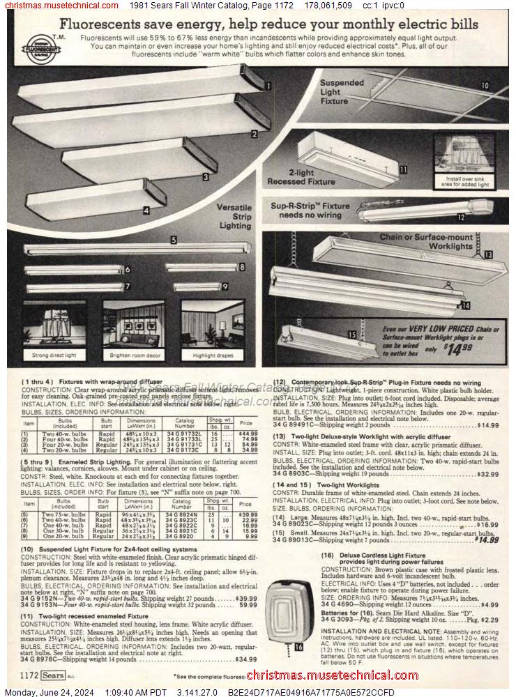 1981 Sears Fall Winter Catalog, Page 1172