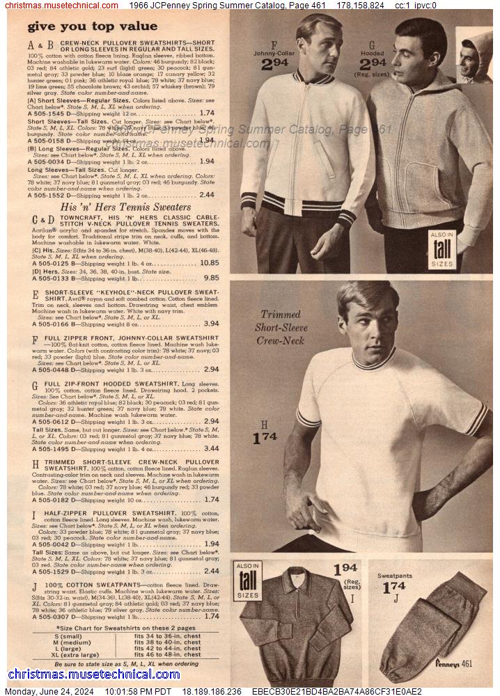 1966 JCPenney Spring Summer Catalog, Page 461