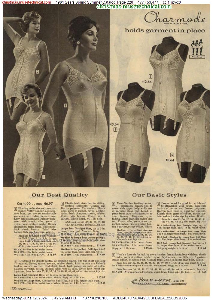 1961 Sears Spring Summer Catalog, Page 220