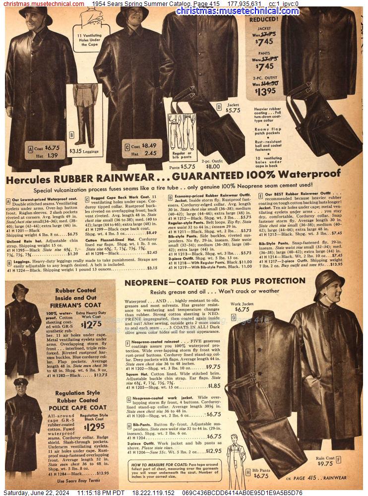 1954 Sears Spring Summer Catalog, Page 415