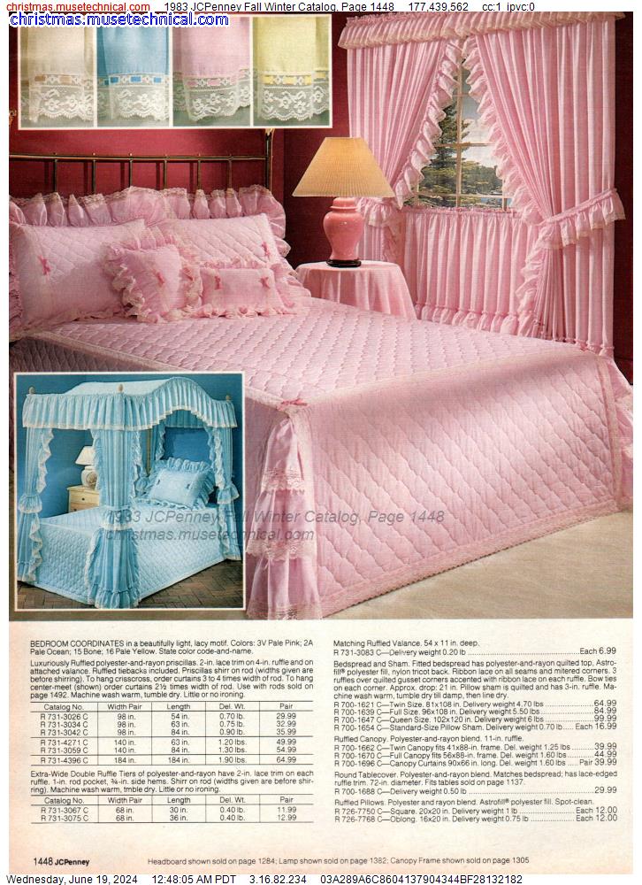 1983 JCPenney Fall Winter Catalog, Page 1448