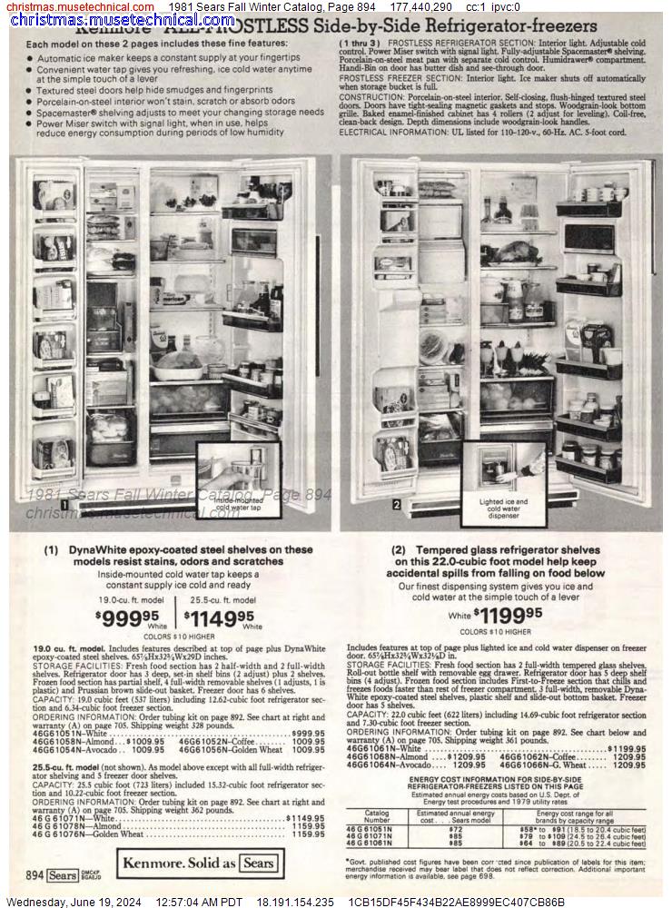 1981 Sears Fall Winter Catalog, Page 894