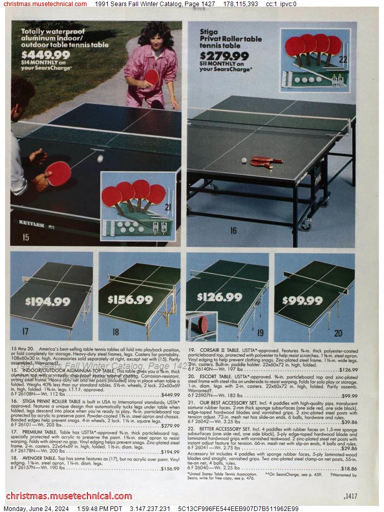 1991 Sears Fall Winter Catalog, Page 1427