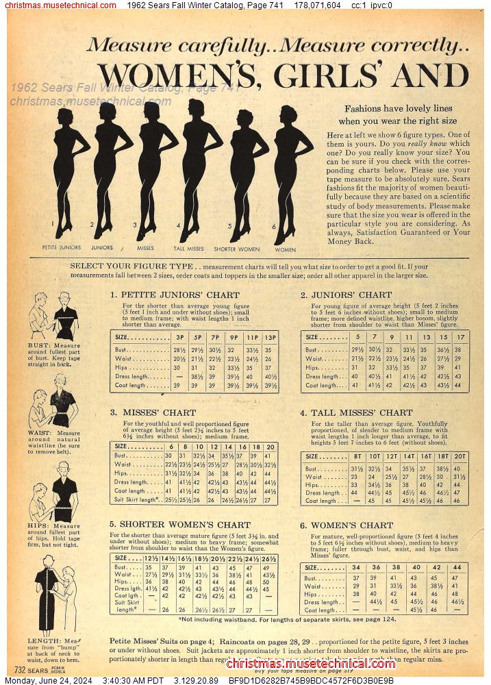 1962 Sears Fall Winter Catalog, Page 741