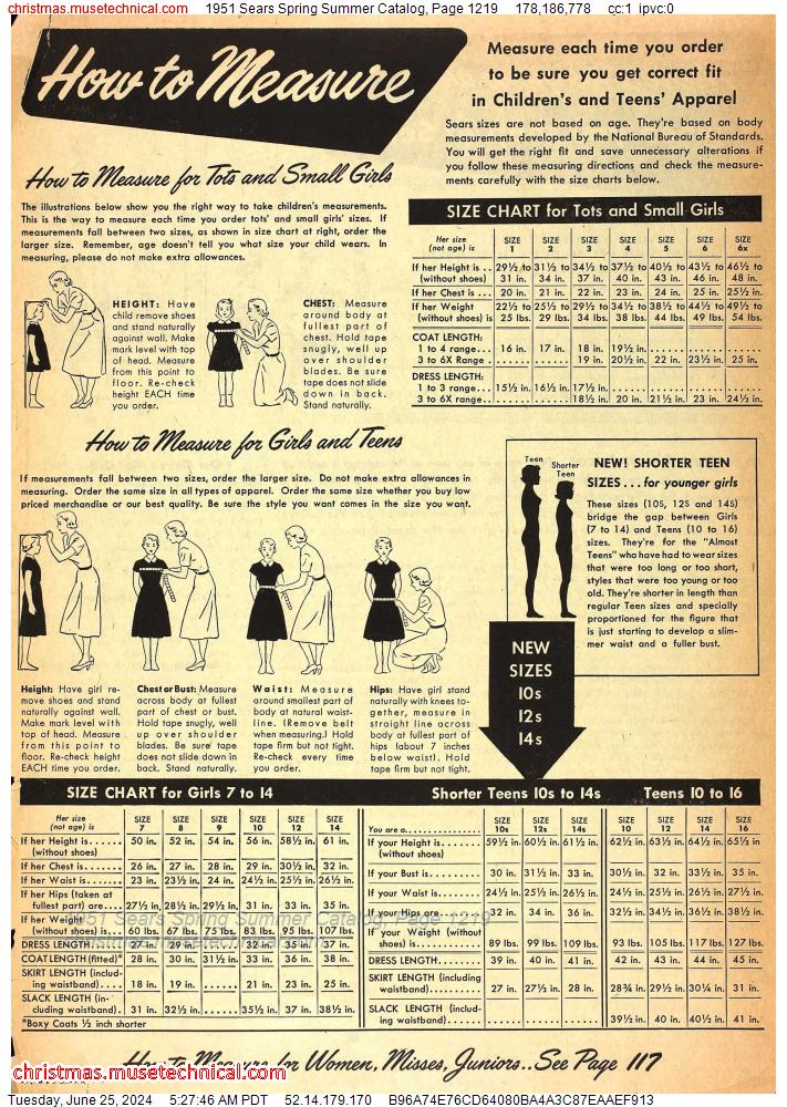 1951 Sears Spring Summer Catalog, Page 1219