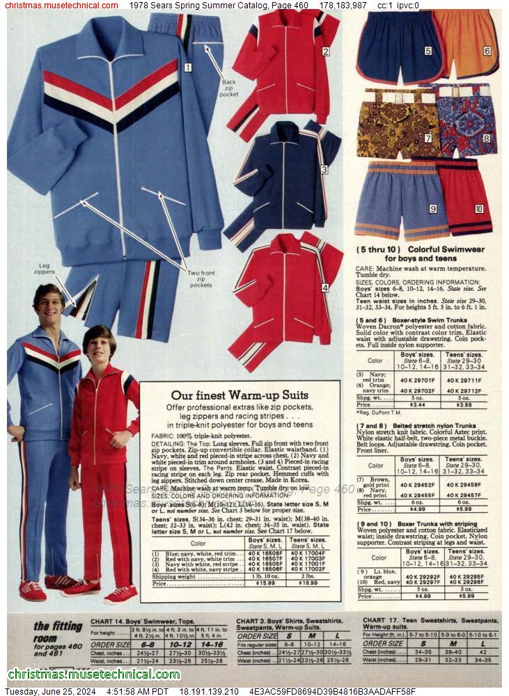 1978 Sears Spring Summer Catalog, Page 460