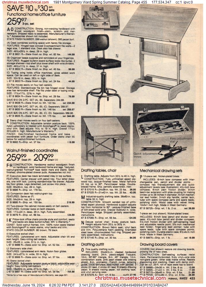 1981 Montgomery Ward Spring Summer Catalog, Page 455