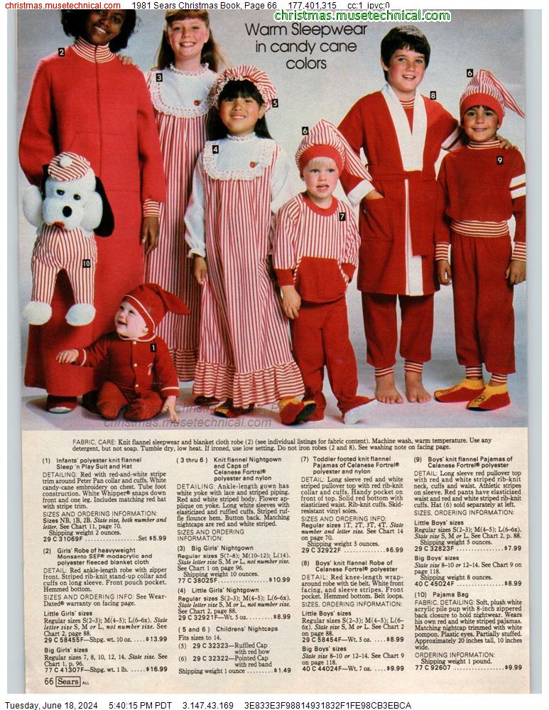 1981 Sears Christmas Book, Page 66