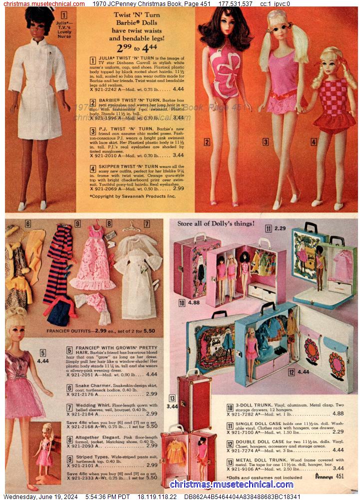 1970 JCPenney Christmas Book, Page 451