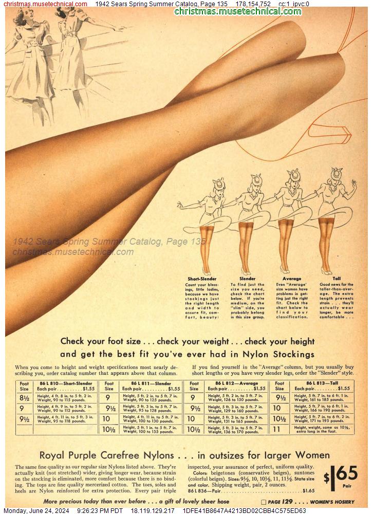 1942 Sears Spring Summer Catalog, Page 135