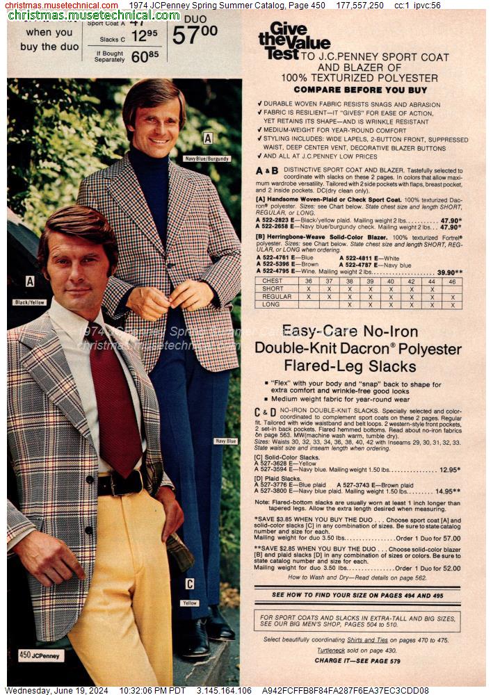 1974 JCPenney Spring Summer Catalog, Page 450