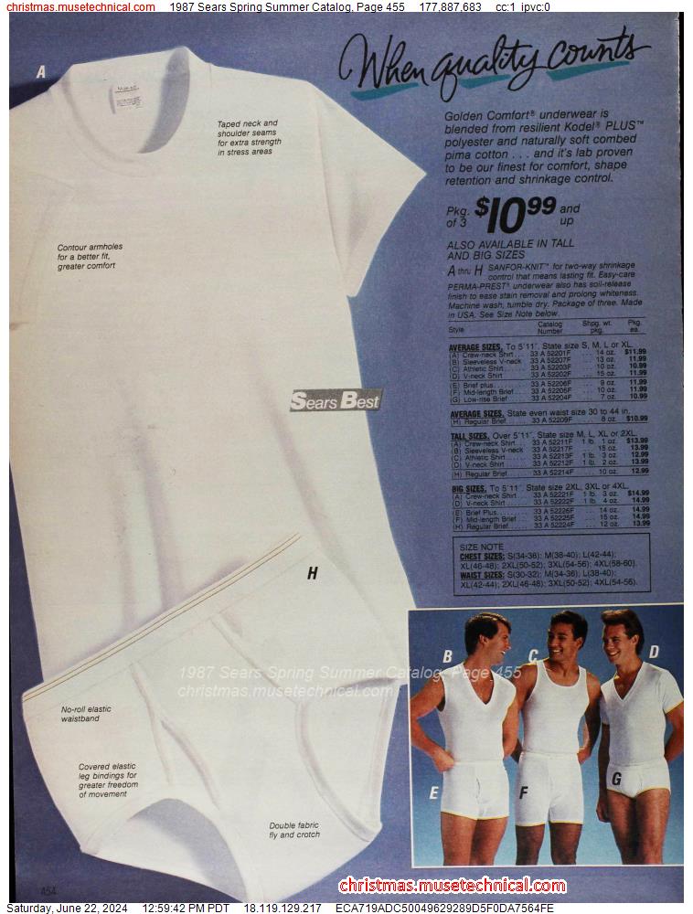 1987 Sears Spring Summer Catalog, Page 455