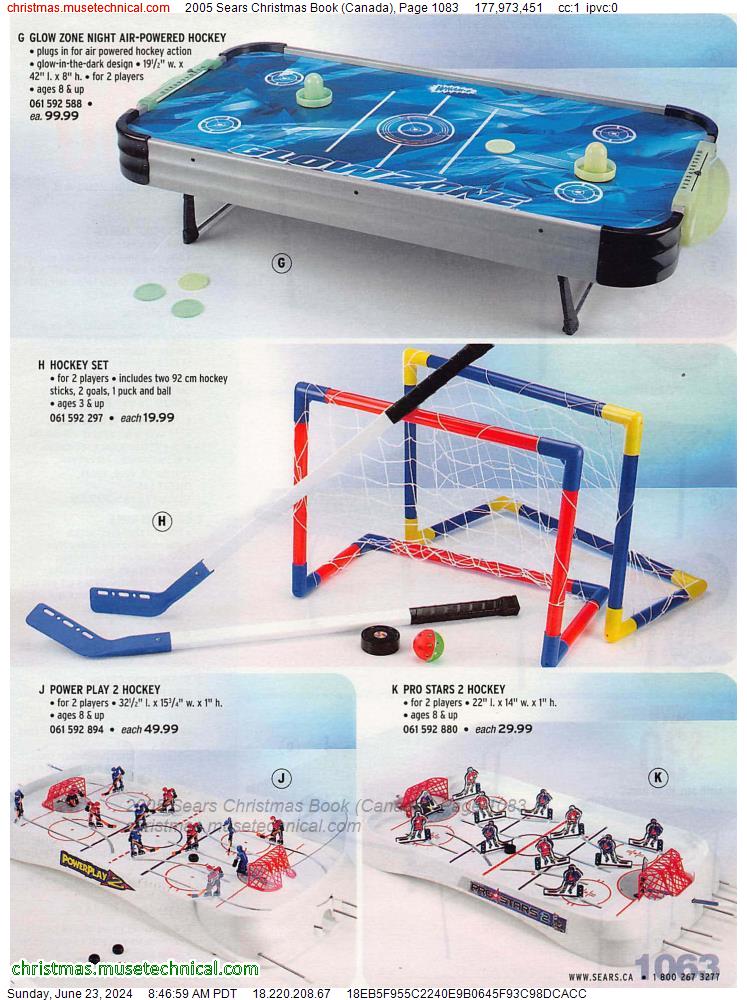 2005 Sears Christmas Book (Canada), Page 1083
