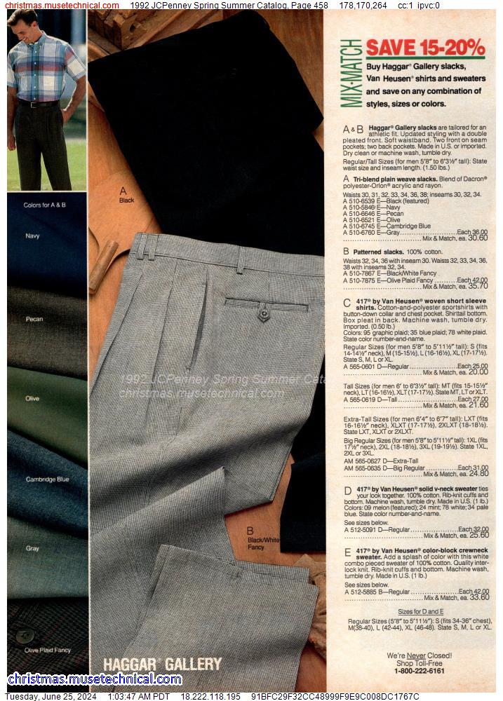 1992 JCPenney Spring Summer Catalog, Page 458