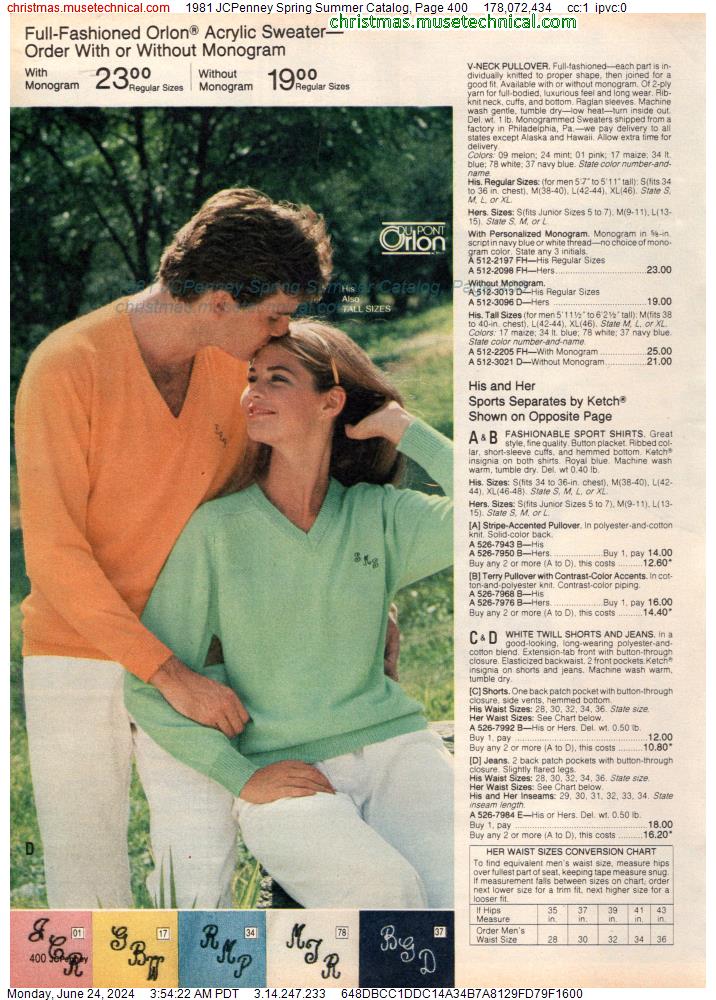 1981 JCPenney Spring Summer Catalog, Page 400