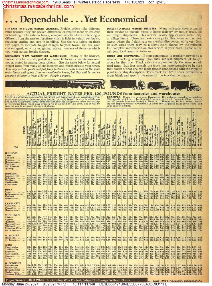 1940 Sears Fall Winter Catalog, Page 1419
