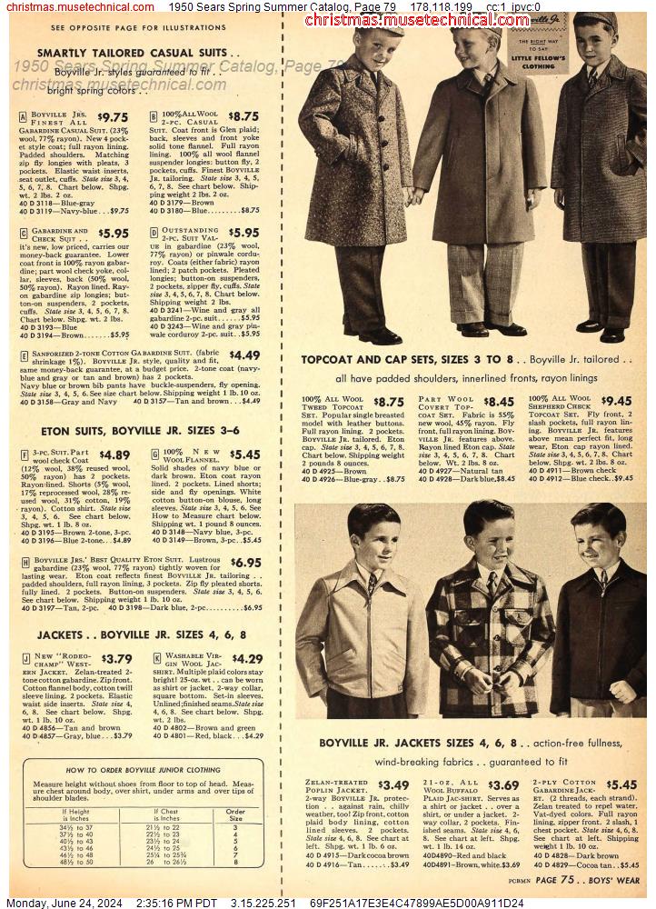 1950 Sears Spring Summer Catalog, Page 79