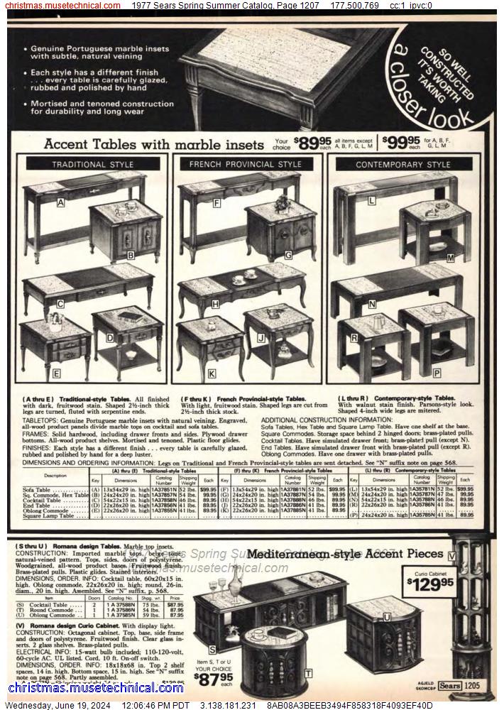 1977 Sears Spring Summer Catalog, Page 1207