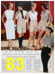 1957 Sears Spring Summer Catalog, Page 83