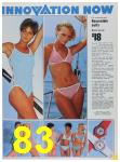 1985 Sears Spring Summer Catalog, Page 83
