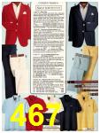 1981 Sears Spring Summer Catalog, Page 467