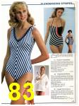 1983 Sears Spring Summer Catalog, Page 83