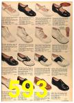 1964 Sears Spring Summer Catalog, Page 593
