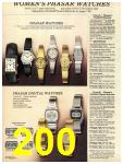 1981 Sears Spring Summer Catalog, Page 200